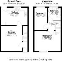 Third Avenue, Gil...