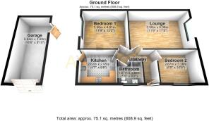 3D Floorplan