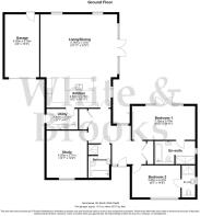 Plot 2