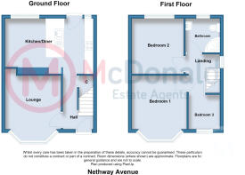 Nethway Avenue fp