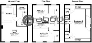 All floors