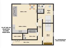 All