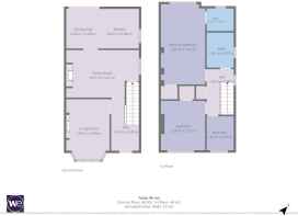 All