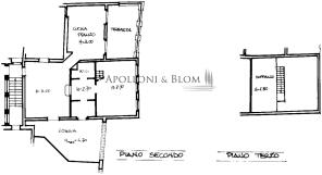 Plan web 2