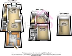 All