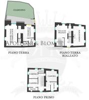 Copia di template per planimetrie 2160x1440