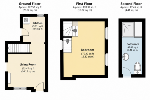 Three-Level Townhouse Floorplans