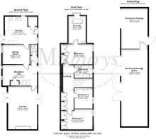 Pendricks Farm - all