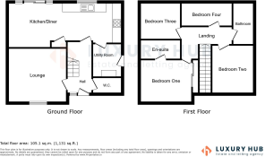 All