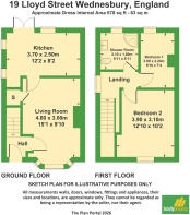 19 Lloyd Street Wednesbury, England