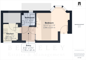 2D Floorplan