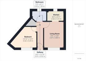 2D Floorplan