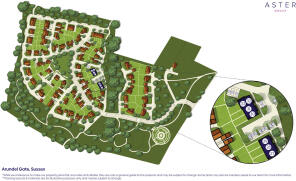 Plot floorplan