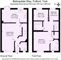 Bishopdale Way, Fulford