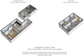 HawkstoneGuisborough