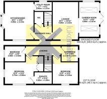 Luke Miller & Associates