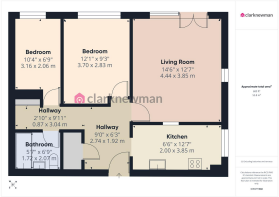 All Floors