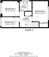 Other areas