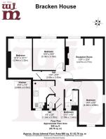 floor