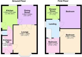 Brockhurst Avenue, Burbage