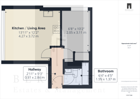 2D Floorplan