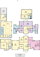 Sinclair manor, Perc