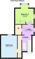 First Floor Return