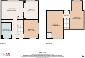 All