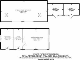 Garage, Stables And Outbuildings