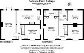 Pallance Farm Cottage