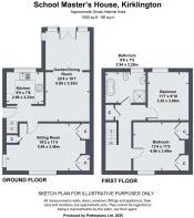 School Masters House,  Kirklington.jpg