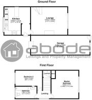 2D Floorplan