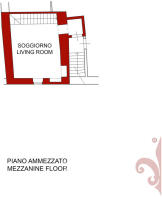 unita¿ 5 - ammezzato