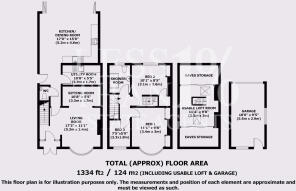 Accommodation Layout