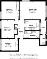 2D Floorplan