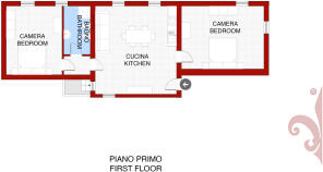 app.6 -Margherita it