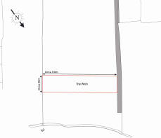 Wren Plan
