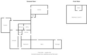 BSPM Real Estate