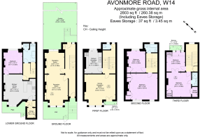 Avonmore Road, W14 8RT