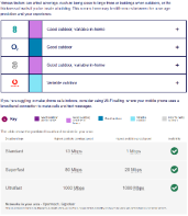 Broadband and Mobile Coverage