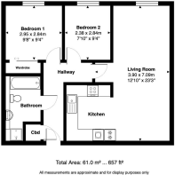 2D Floorplan