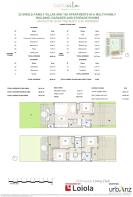 4-Bedroom Villa