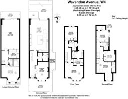 FOR SALE - Wavendon Avenue, W4