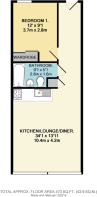 2D Floorplan