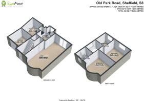 best estate agent sheffield