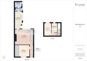 Floorplans