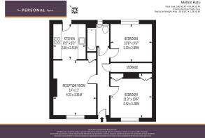 Melton Flats