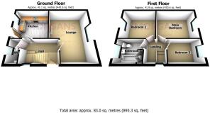3D Floorplan