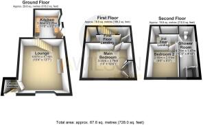 3D Floorplan