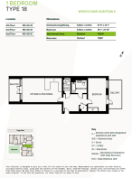 Plot floorplan